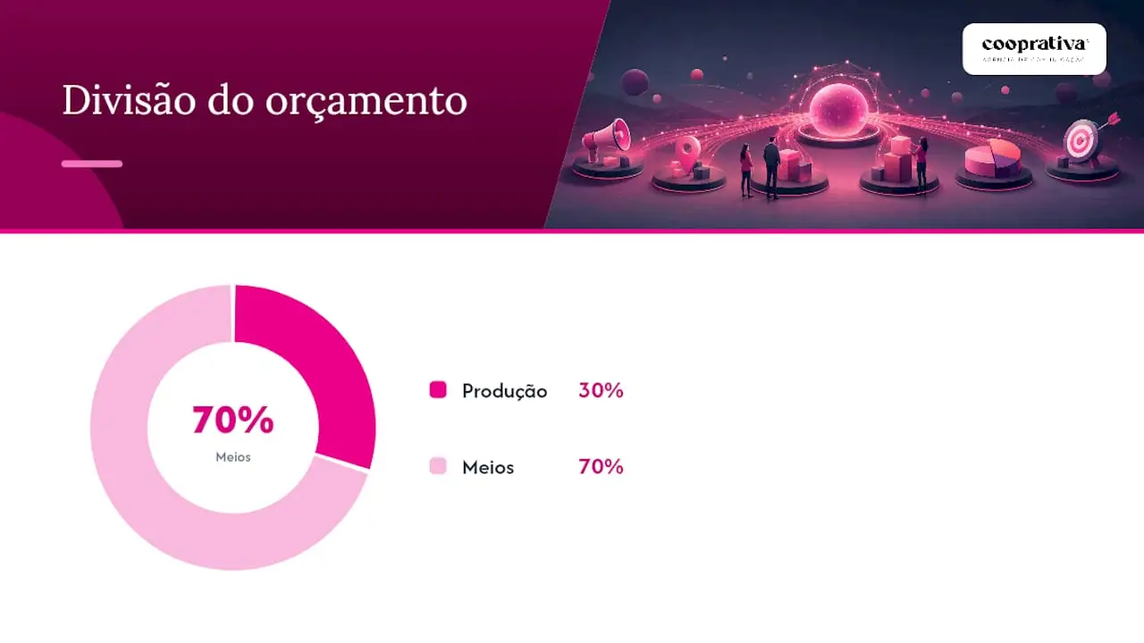 Kit de briefing prático: template pronto a usar — overview diagram
