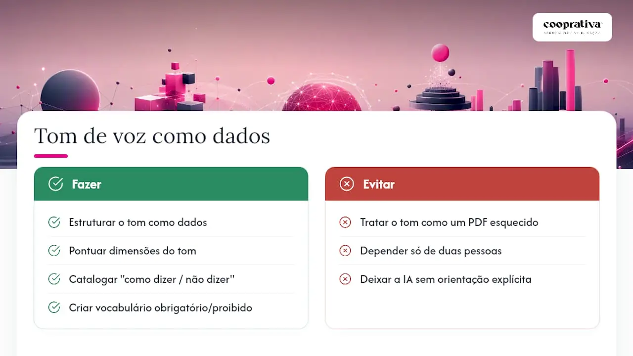 Comentário editorial: tratar o tom de voz como dados é vantagem competitiva — overview diagram