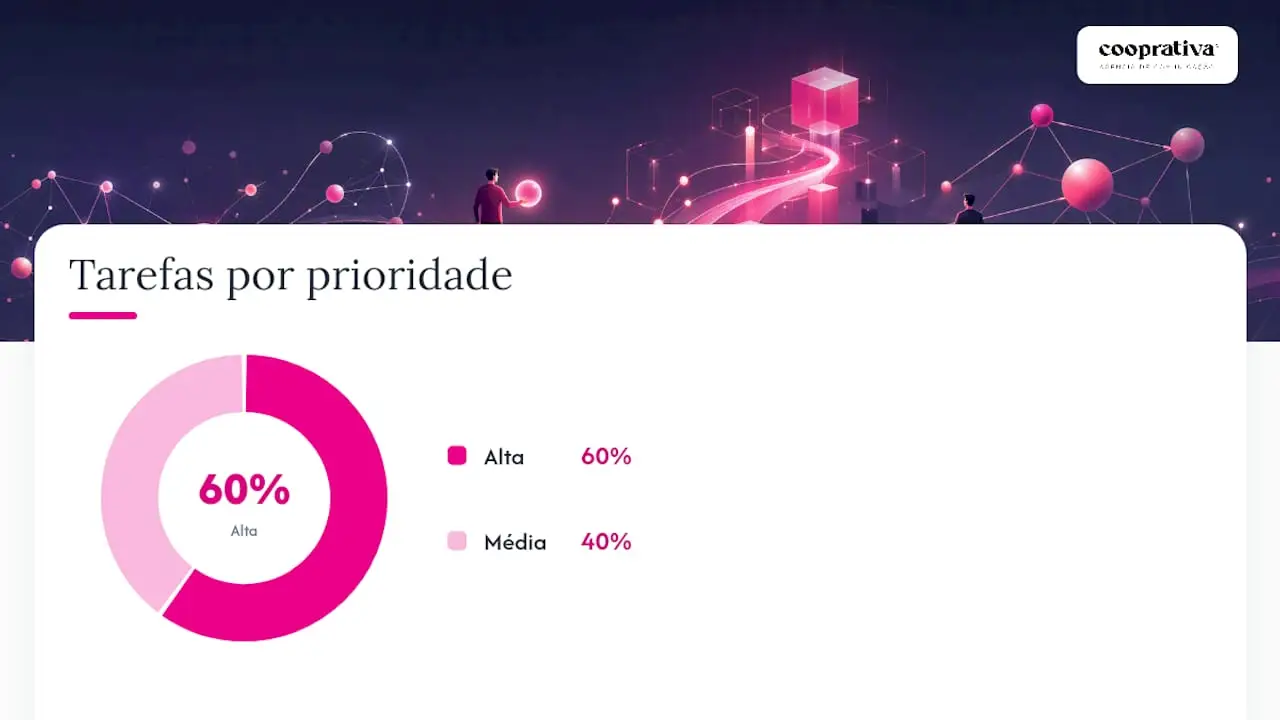 Como demonstrar E-E-A-T no site: tarefas operacionais — overview diagram
