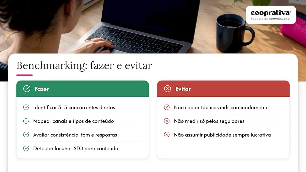 Análise da concorrência digital e benchmarking — overview diagram