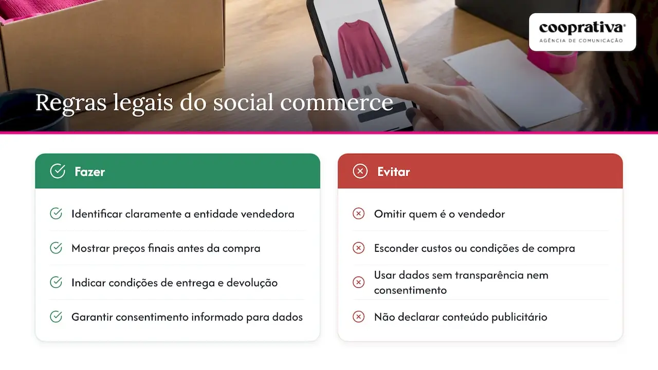 Aspetos legais e regulamentares do social commerce — overview diagram