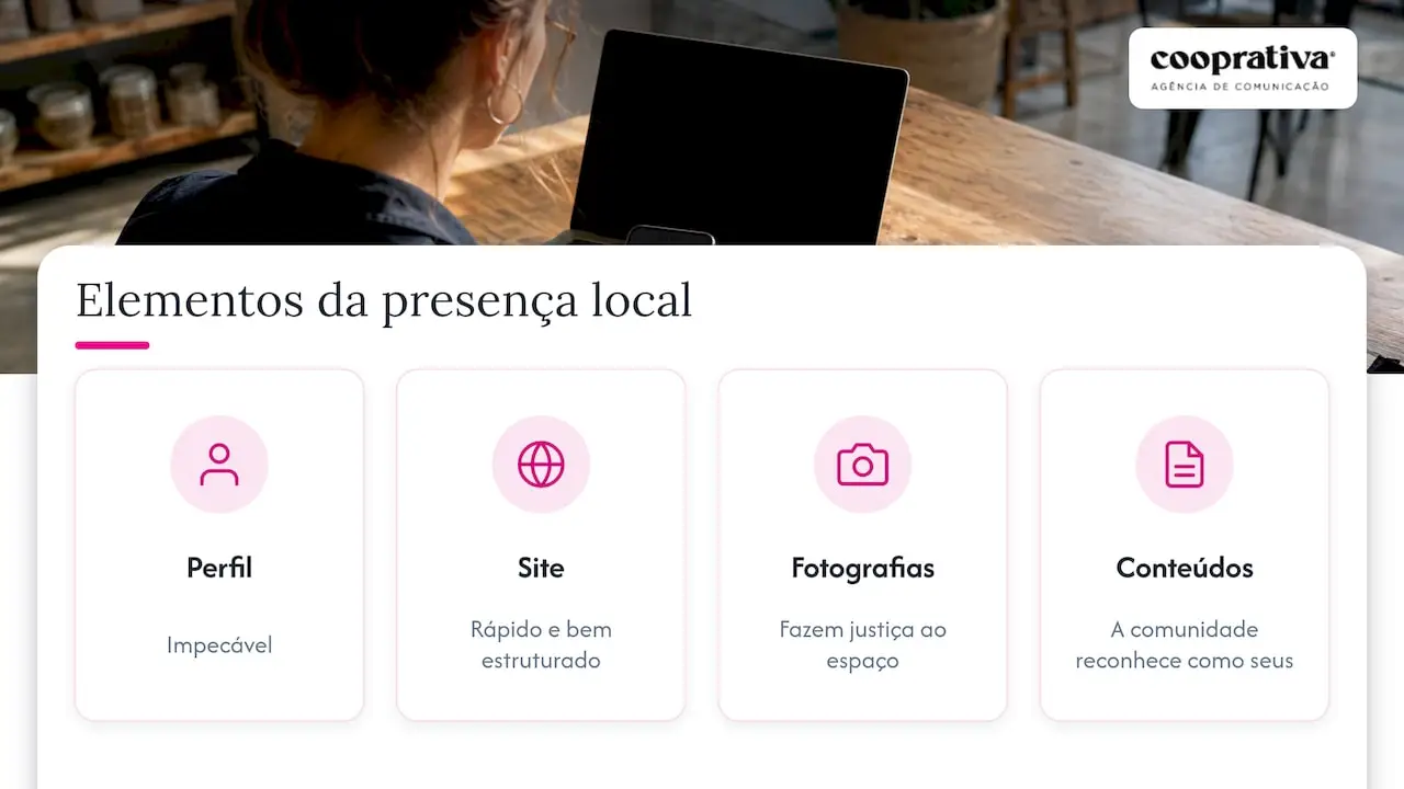 A perspetiva da Cooprativa — overview diagram