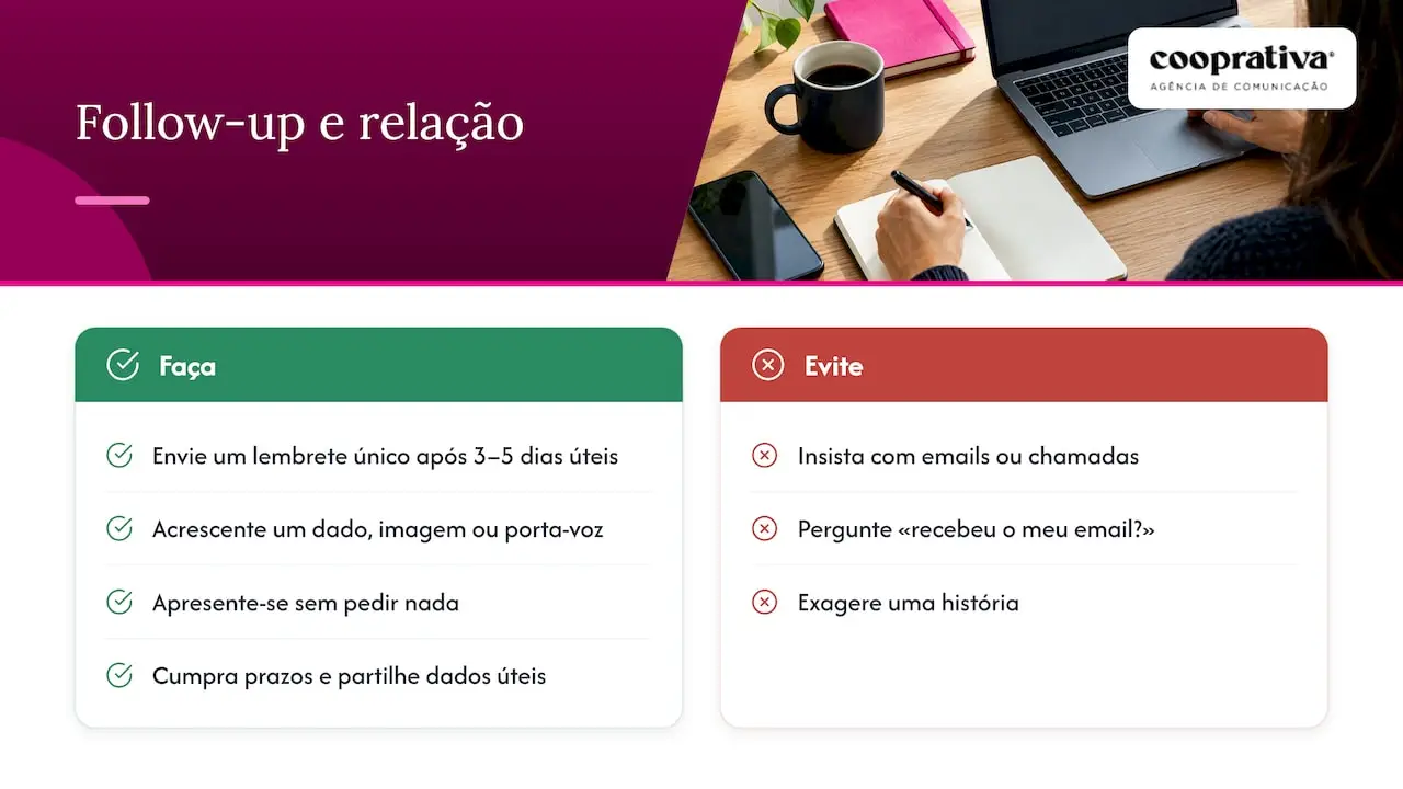 O follow-up e a relação de longo prazo — overview diagram